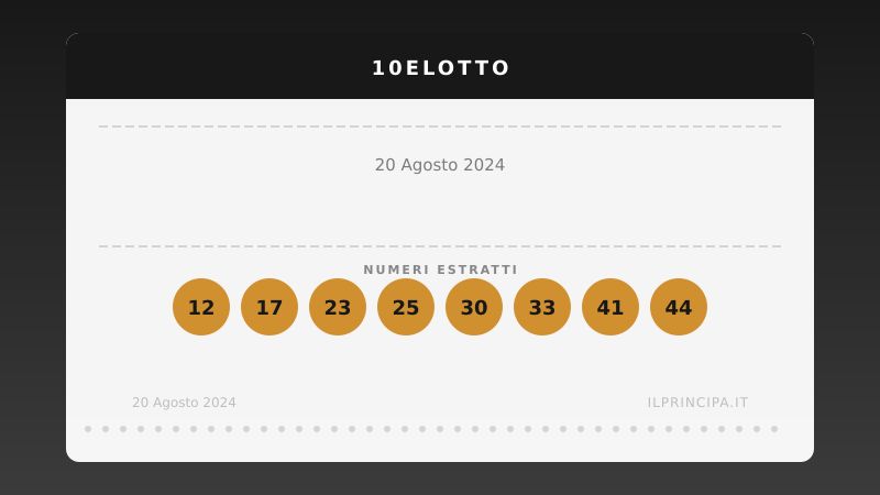 Estrazione 10eLotto 20 agosto 2024: la ventina vincente