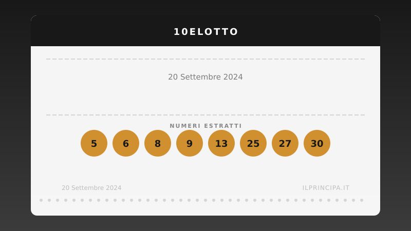 20 settembre 2024: 10eLotto, ecco i numeri vincenti