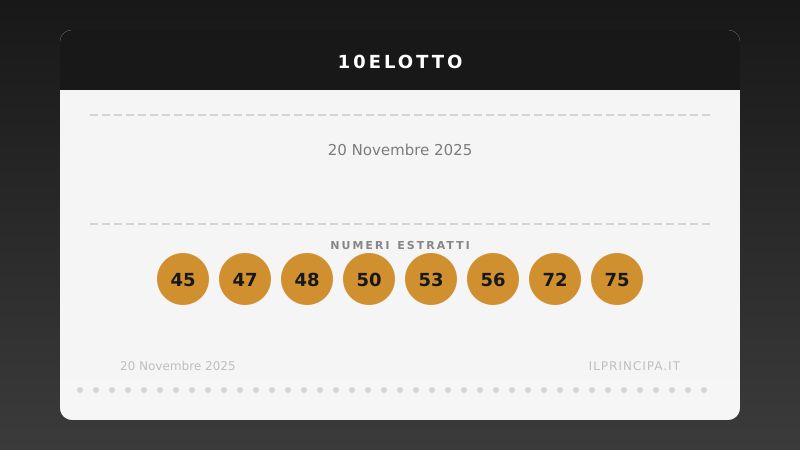 10eLotto, estrazione del 20 novembre 2025: i 20 numeri vincenti
