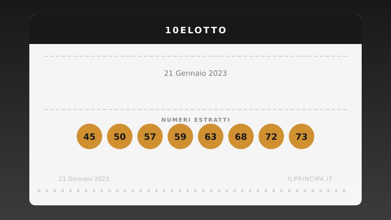 10eLotto, estrazione del 21 gennaio 2023: i 20 numeri vincenti