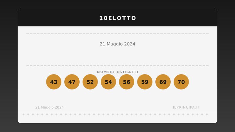 10eLotto oggi 21/05/2024: tutti i numeri estratti
