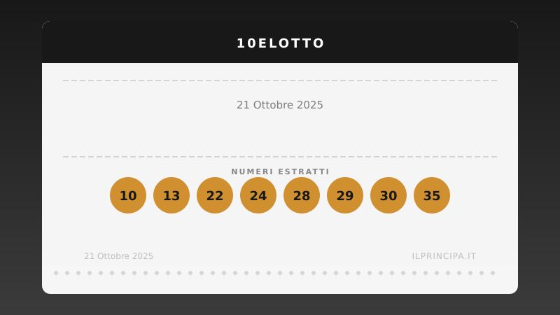 Numeri 10eLotto 21 ottobre 2025: estratti i 20 numeri del concorso