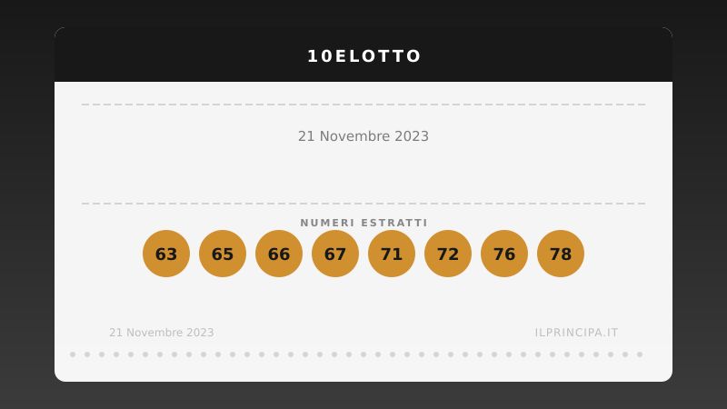 10eLotto, estrazione del 21 novembre 2023: i 20 numeri vincenti