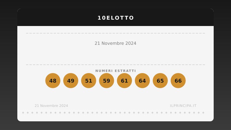 10eLotto del 21/11/2024: i venti numeri sorteggiati