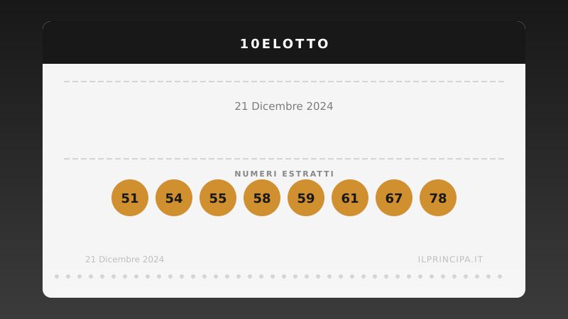 10eLotto, estrazione del 21 dicembre 2024: i 20 numeri vincenti