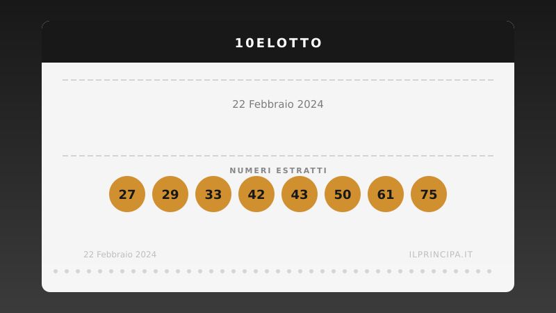 Risultati 10eLotto 22/02/2024: numeri vincenti e premi