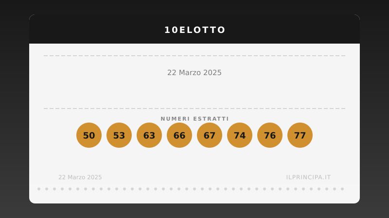 10eLotto oggi 22/03/2025: tutti i numeri estratti