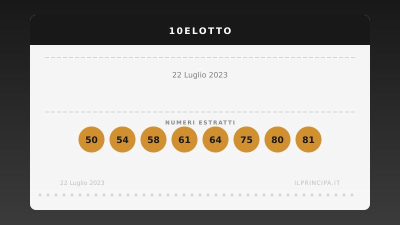 Numeri 10eLotto 22 luglio 2023: estratti i 20 numeri del concorso