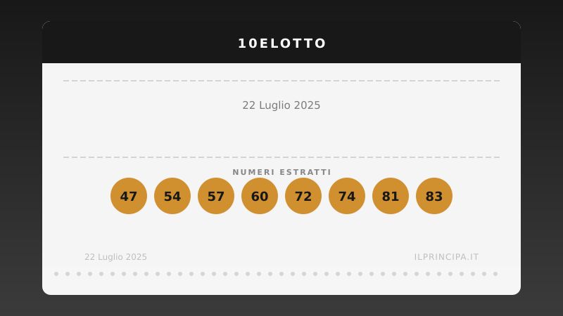 10eLotto, estrazione del 22 luglio 2025: i 20 numeri vincenti