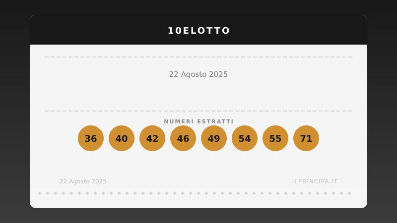 10eLotto oggi 22/08/2025: tutti i numeri estratti