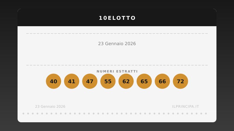10eLotto, estrazione del 23 gennaio 2026: i 20 numeri vincenti