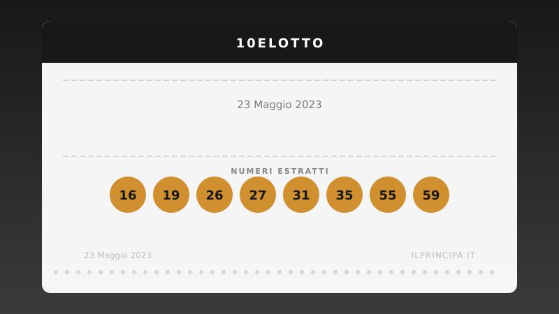 10eLotto, estrazione del 23 maggio 2023: i 20 numeri vincenti