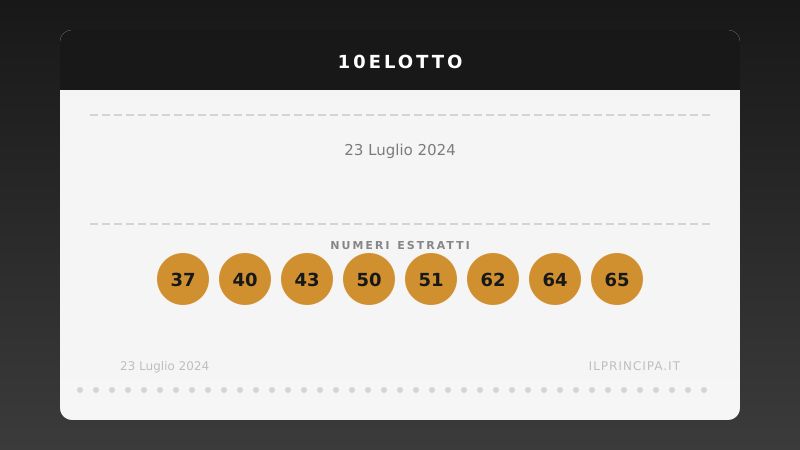 Estrazione 10eLotto 23 luglio 2024: la ventina vincente
