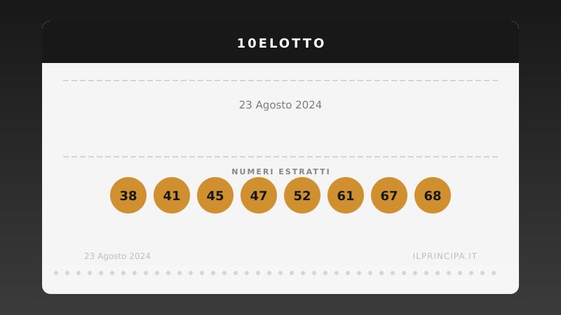 23 agosto 2024: 10eLotto, ecco i numeri vincenti
