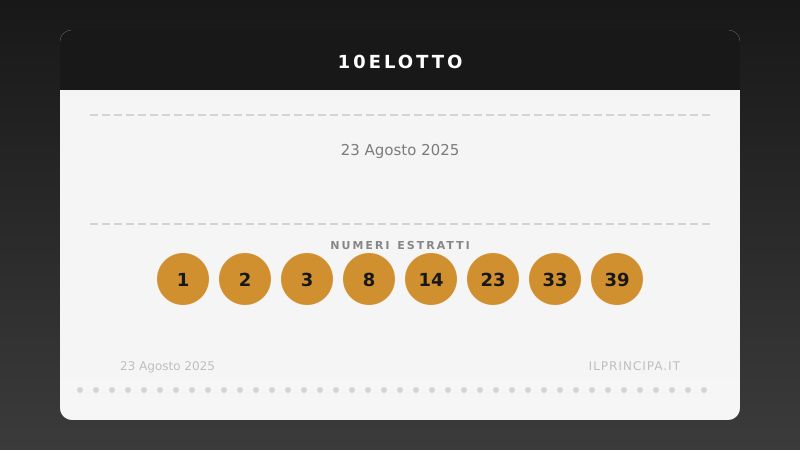 10eLotto del 23/08/2025: i venti numeri sorteggiati