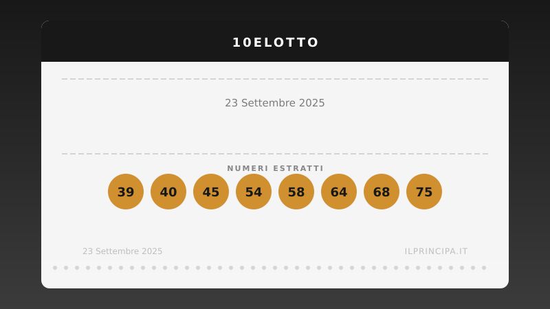 10eLotto, estrazione del 23 settembre 2025: i 20 numeri vincenti