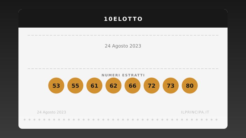 Estrazione 10eLotto 24 agosto 2023: la ventina vincente