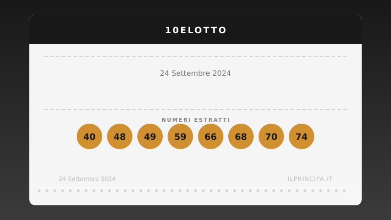 Estrazione 10eLotto 24 settembre 2024: la ventina vincente