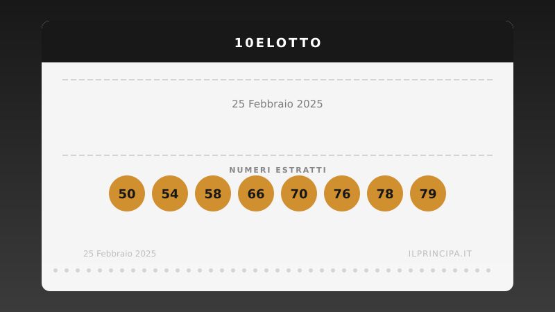 10eLotto oggi 25/02/2025: tutti i numeri estratti