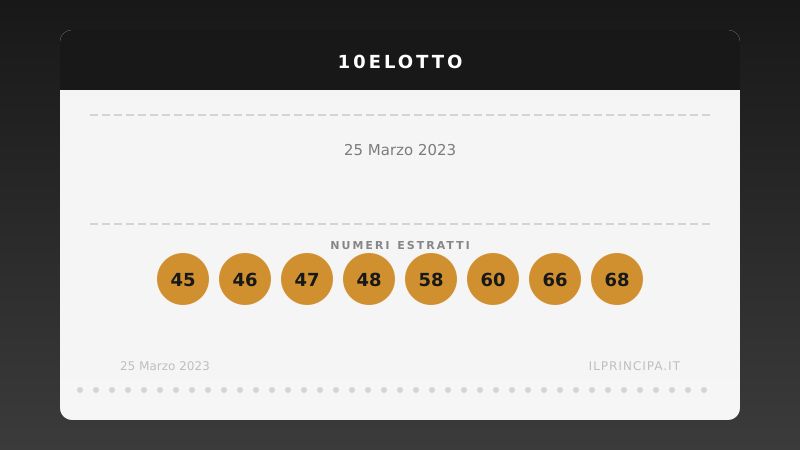 Estrazione 10eLotto 25 marzo 2023: la ventina vincente