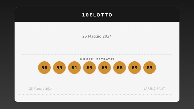 10eLotto, estrazione del 25 maggio 2024: i 20 numeri vincenti