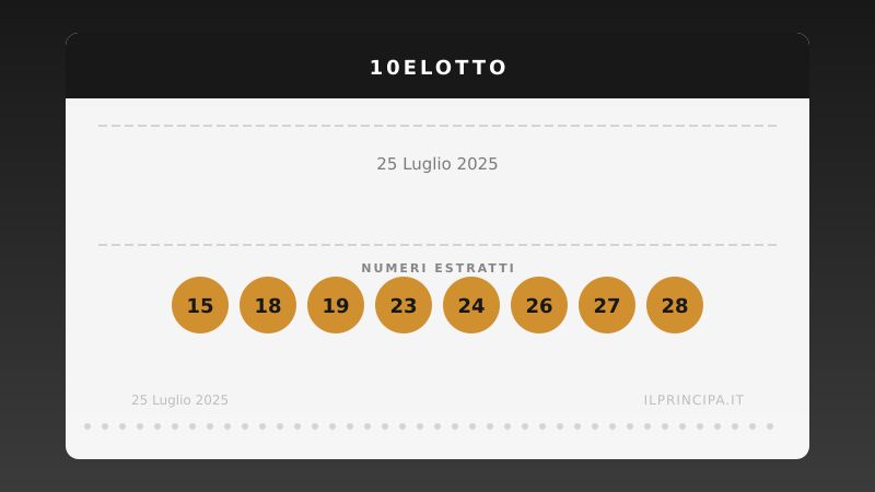 Estrazione 10eLotto 25 luglio 2025: la ventina vincente