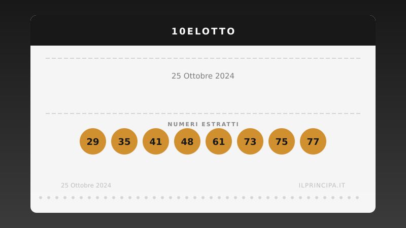 25 ottobre 2024: 10eLotto, ecco i numeri vincenti