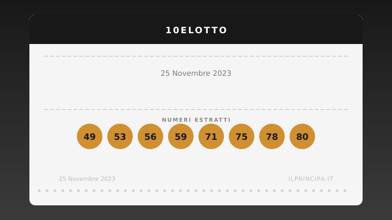 10eLotto del 25/11/2023: i venti numeri sorteggiati