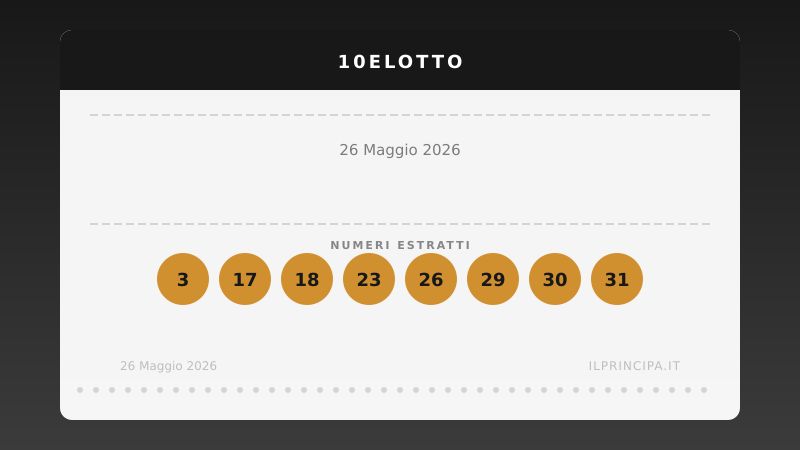 10eLotto oggi 26 maggio 2026: tutti i numeri estratti