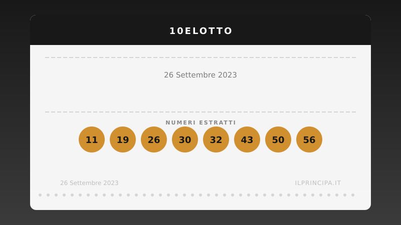 Risultati 10eLotto 26/09/2023: numeri vincenti e premi