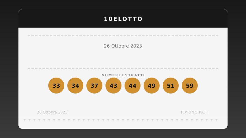 10eLotto oggi 26/10/2023: tutti i numeri estratti