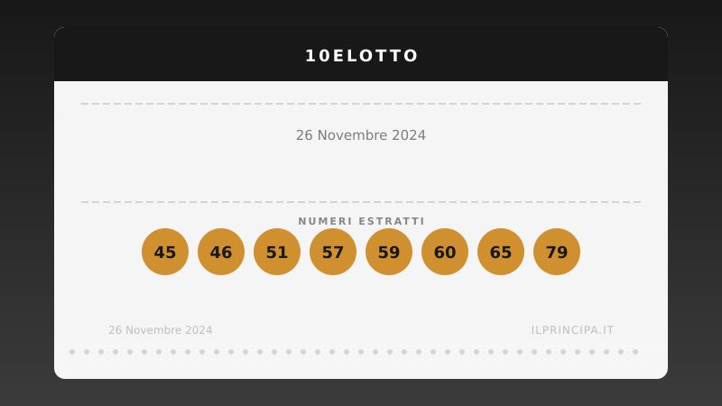 10eLotto oggi 26/11/2024: tutti i numeri estratti