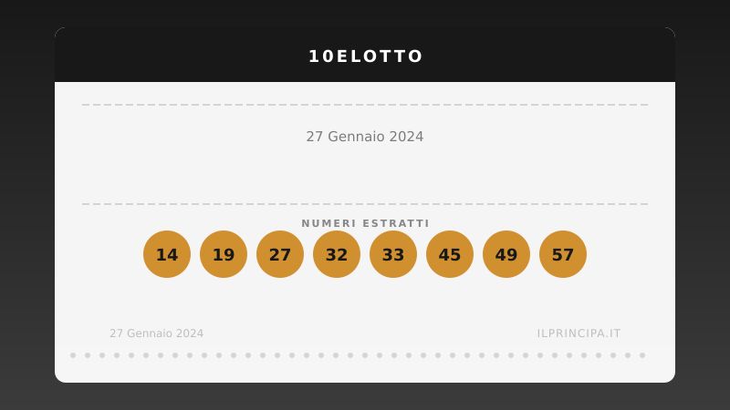 10eLotto del 27/01/2024: i venti numeri sorteggiati