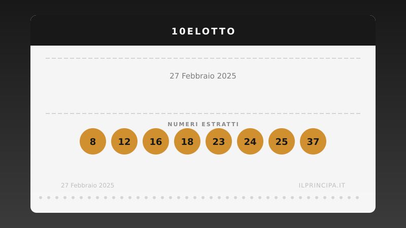 Numeri 10eLotto 27 febbraio 2025: estratti i 20 numeri del concorso