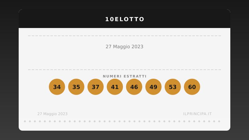 Numeri 10eLotto 27 maggio 2023: estratti i 20 numeri del concorso