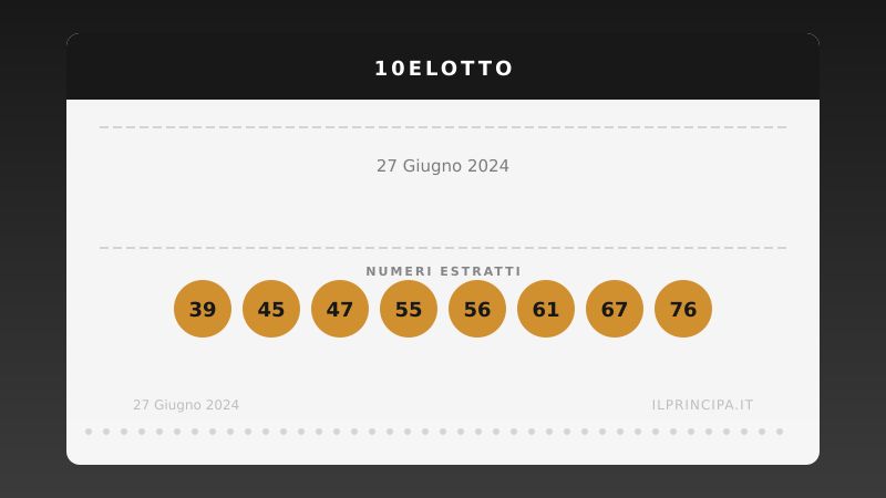 Numeri 10eLotto 27 giugno 2024: estratti i 20 numeri del concorso