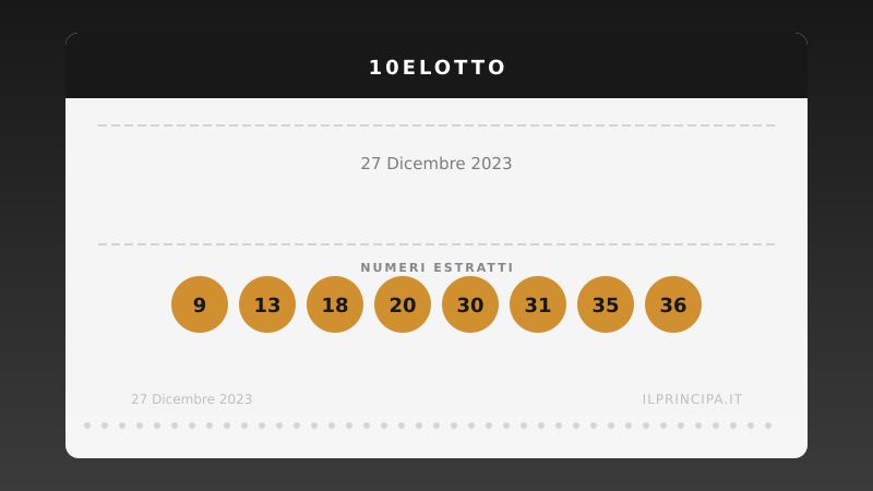 10eLotto oggi 27/12/2023: tutti i numeri estratti
