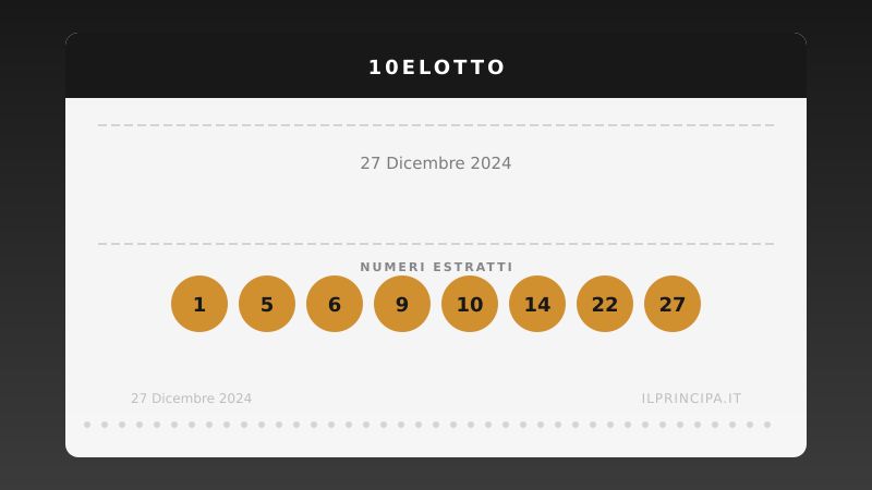 10eLotto, estrazione del 27 dicembre 2024: i 20 numeri vincenti