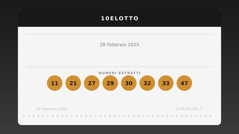 28 febbraio 2025: 10eLotto, ecco i numeri vincenti