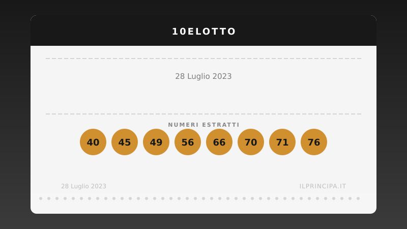 Numeri 10eLotto 28 luglio 2023: estratti i 20 numeri del concorso