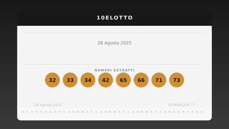 10eLotto oggi 28/08/2025: tutti i numeri estratti