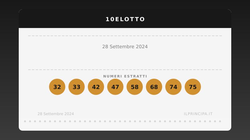 10eLotto 28 settembre 2024: ecco i venti numeri estratti