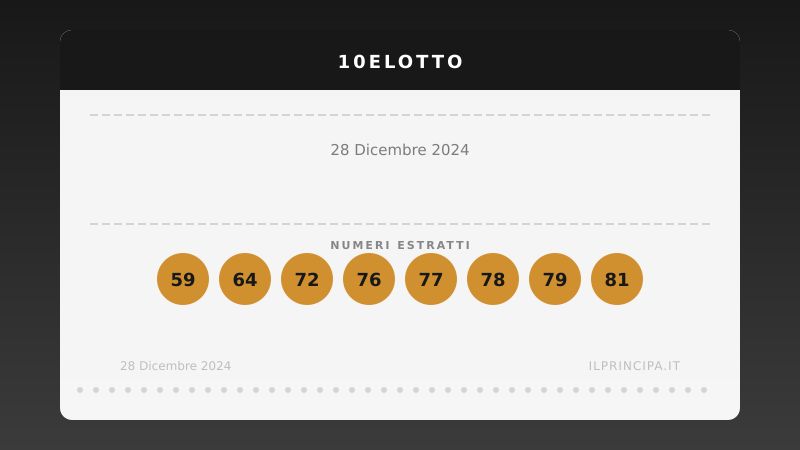 10eLotto 28 dicembre 2024: ecco i venti numeri estratti