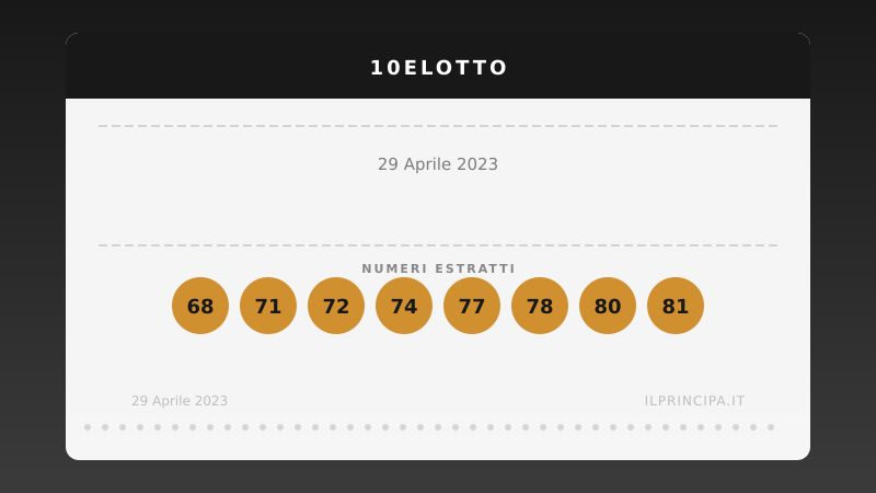10eLotto del 29/04/2023: i venti numeri sorteggiati