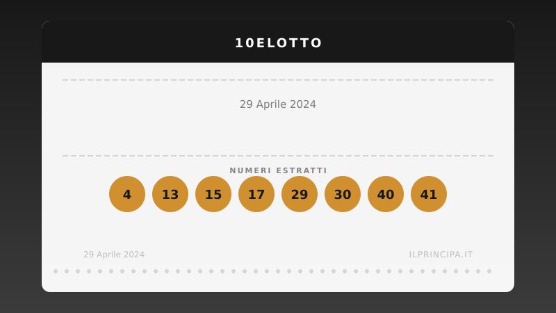 Risultati 10eLotto 29/04/2024: numeri vincenti e premi
