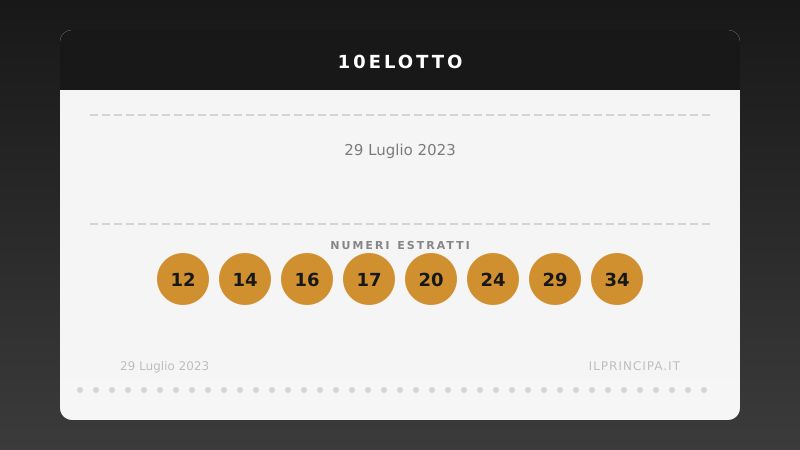 29 luglio 2023: 10eLotto, ecco i numeri vincenti