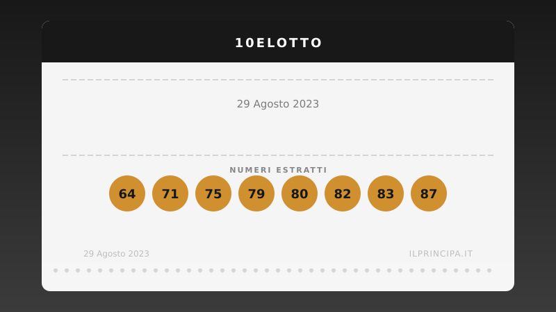 Risultati 10eLotto 29/08/2023: numeri vincenti e premi