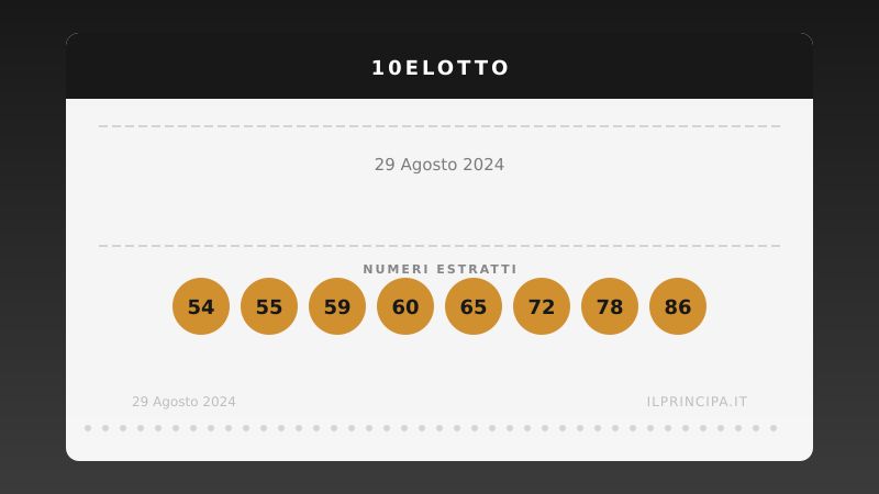 29 agosto 2024: 10eLotto, ecco i numeri vincenti