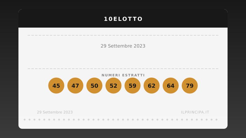 Numeri 10eLotto 29 settembre 2023: estratti i 20 numeri del concorso