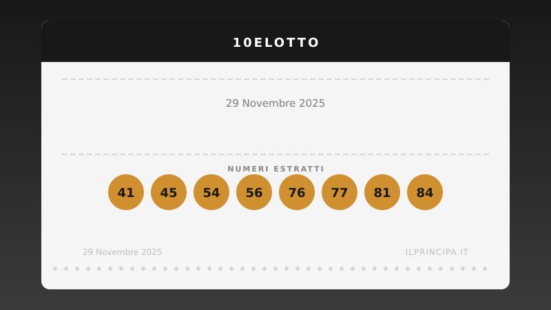 Estrazione 10eLotto 29 novembre 2025: la ventina vincente